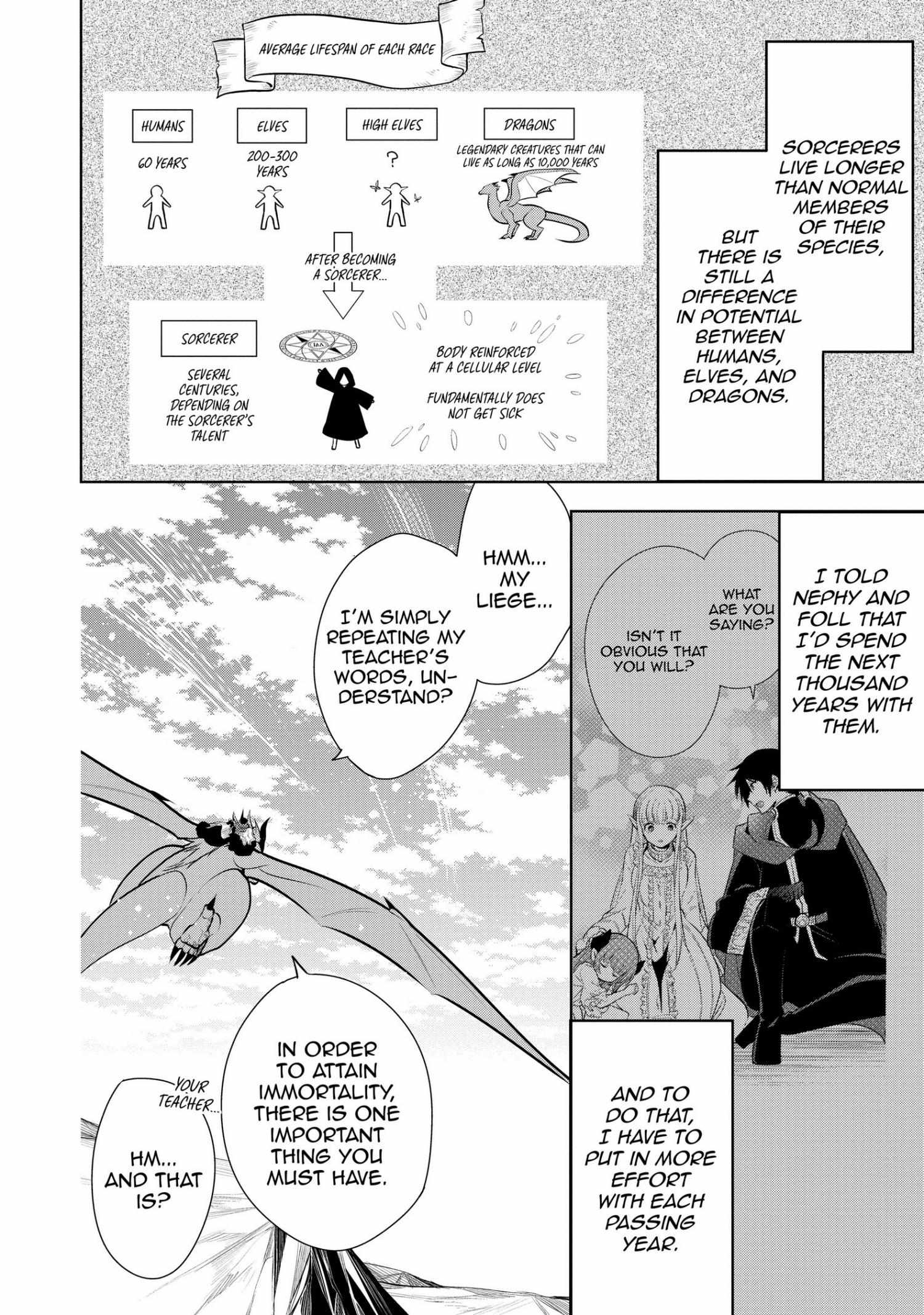 Manga page 42