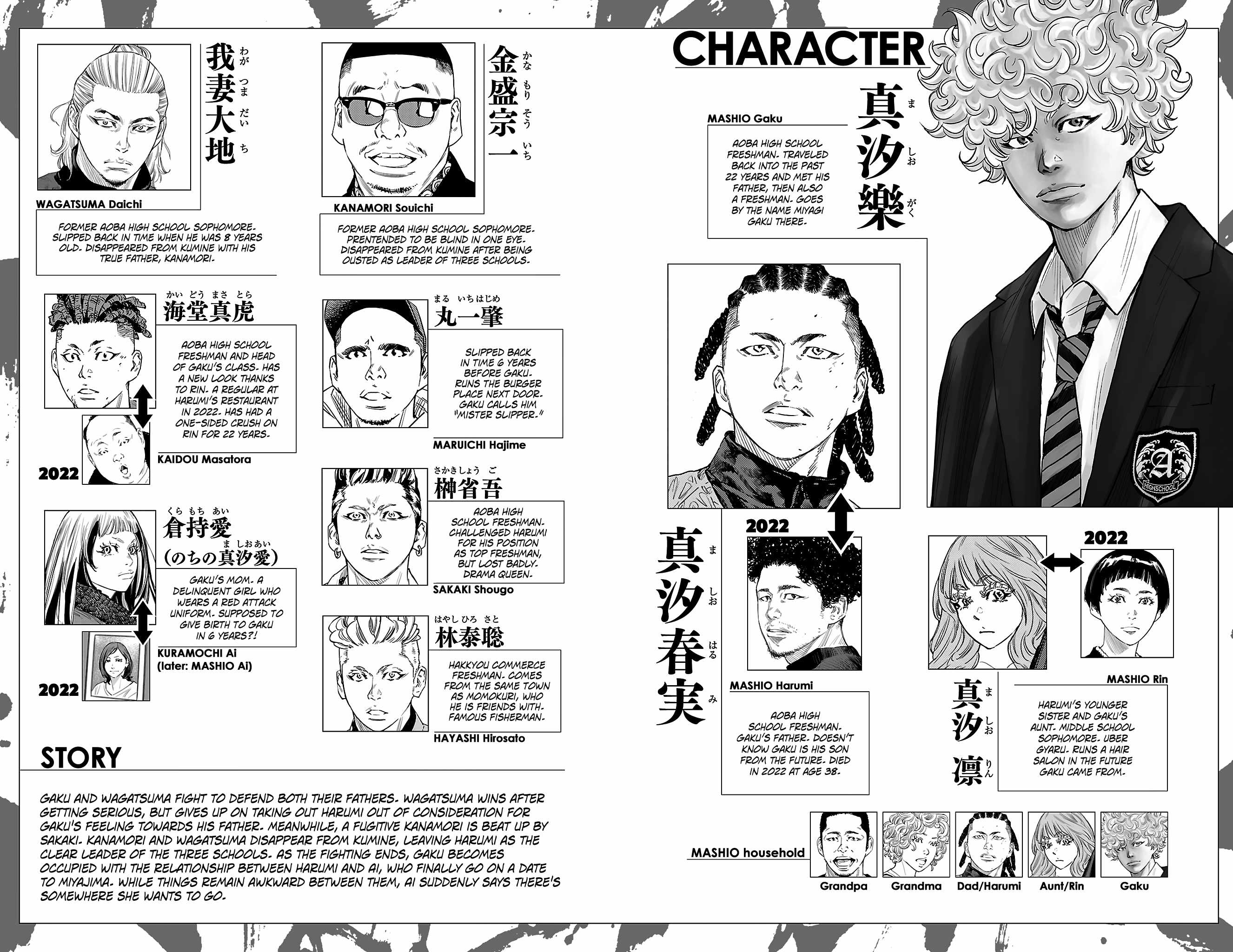 Manga page 5