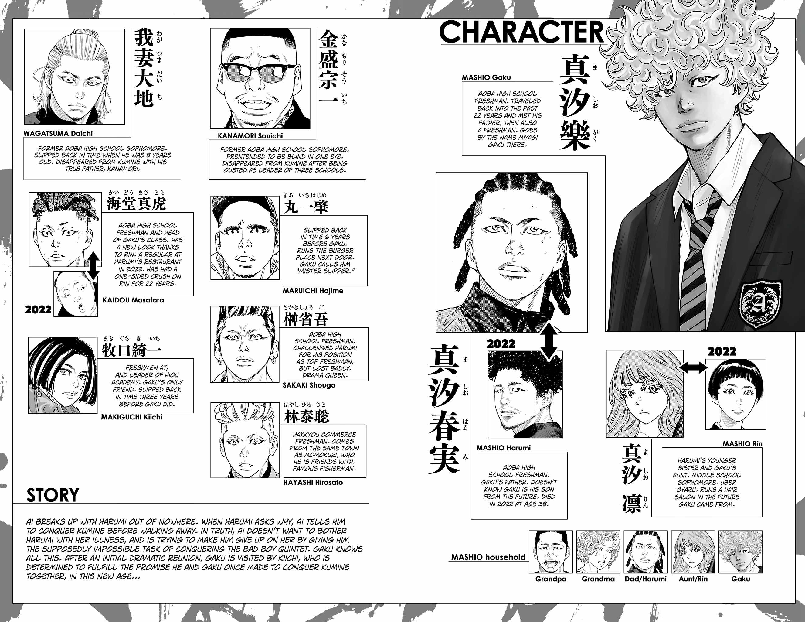 Manga page 4